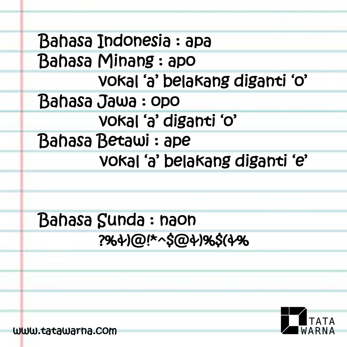 Gambar Meme Kocak Bahasa Sunda Guyonreceh